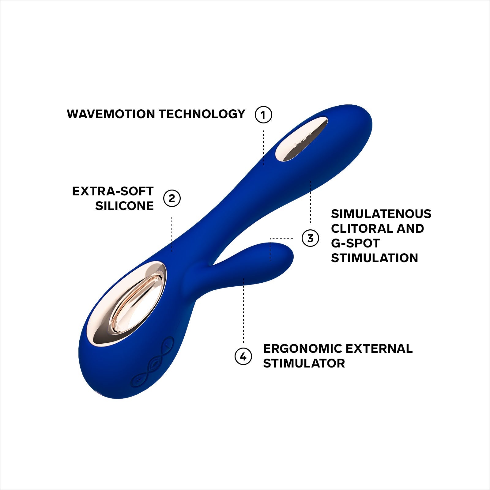 LELO Soraya Wave Rabbit Vibrator