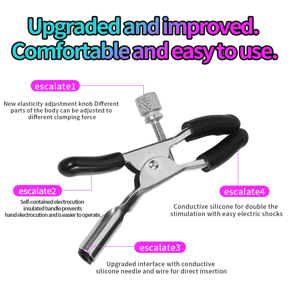 Electric Shock Nipple Clamps – BDSM Clitoris Stimulator for Men & Women