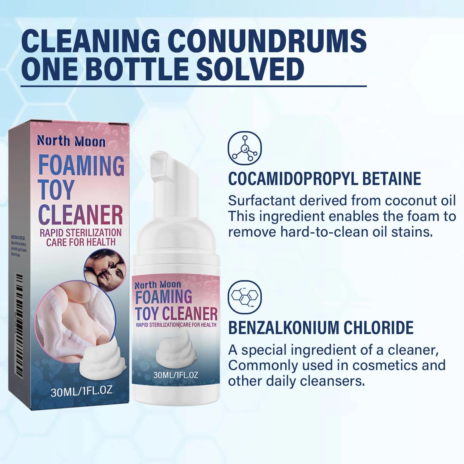 Foam Toy Cleaner Spray – Gentle & Non-Irritating | All Toy Materials