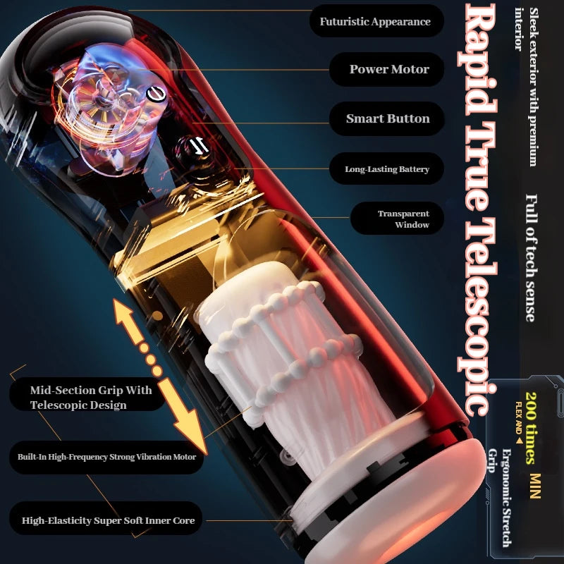 Leten Automatic Masturbator Cup – Electric | Blowjob & Vaginal Simulation